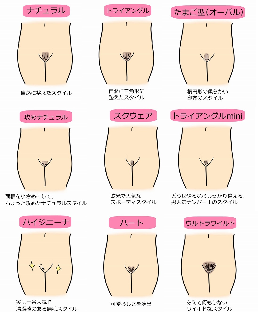 【NSFW】 Here are the possible hair styles that you can do!!