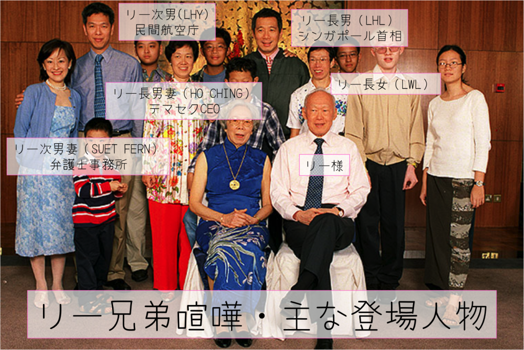 リーシェンロン 危うし 史上最大の シンガポール兄弟喧嘩 ハロアジはシンガポール情報 サイトです