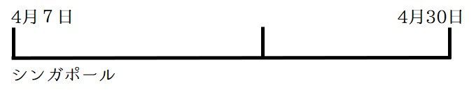 シンガポールロックダウン期間